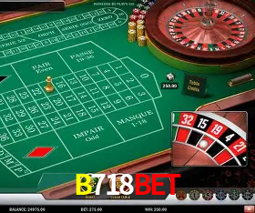 Descubra o Mundo do Cassino Online com B718Bet