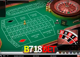 Inovações de Jogos na B718Bet: O Futuro das Experiências Interativas